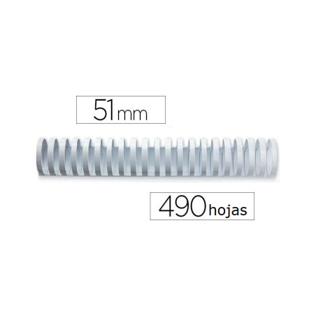 CANUTILLO FELLOWES PLASTICO 51MM BLANCO (5350202) - CANUTILLO 51MM.BL.OV.