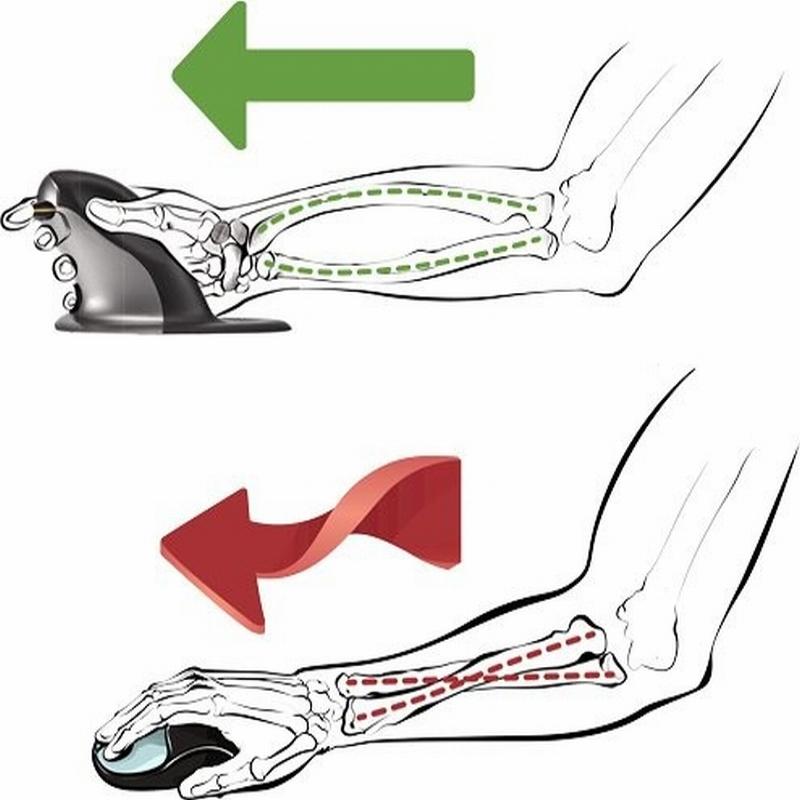 RATON VERTICAL FELLOWES ERGONOMICO INALAMBRICO...