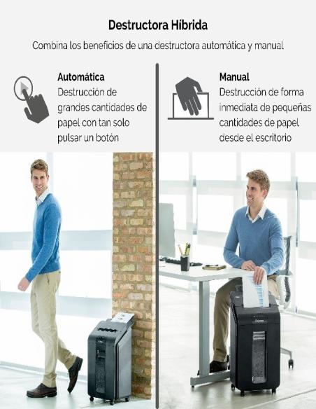 DESTRUCTORA AUTOMATICA FELLOWES AUTOMAX 100M HASTA 100 HOJAS (4629201) - DESTRUCTORA FELLOWES AUTOMAX 100M